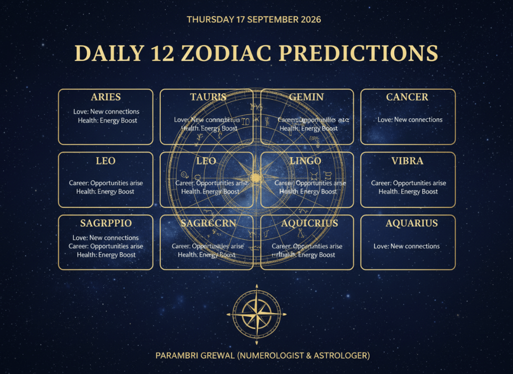 Daily 12 Zodiac Predictions for 17 September 2026 by Parambir Grewal